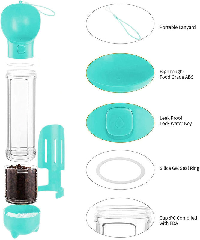 Leichte blaue Leck-Beweis-Hundeschüssel-Wasser-Flasche mit trinkendem und Vorschub