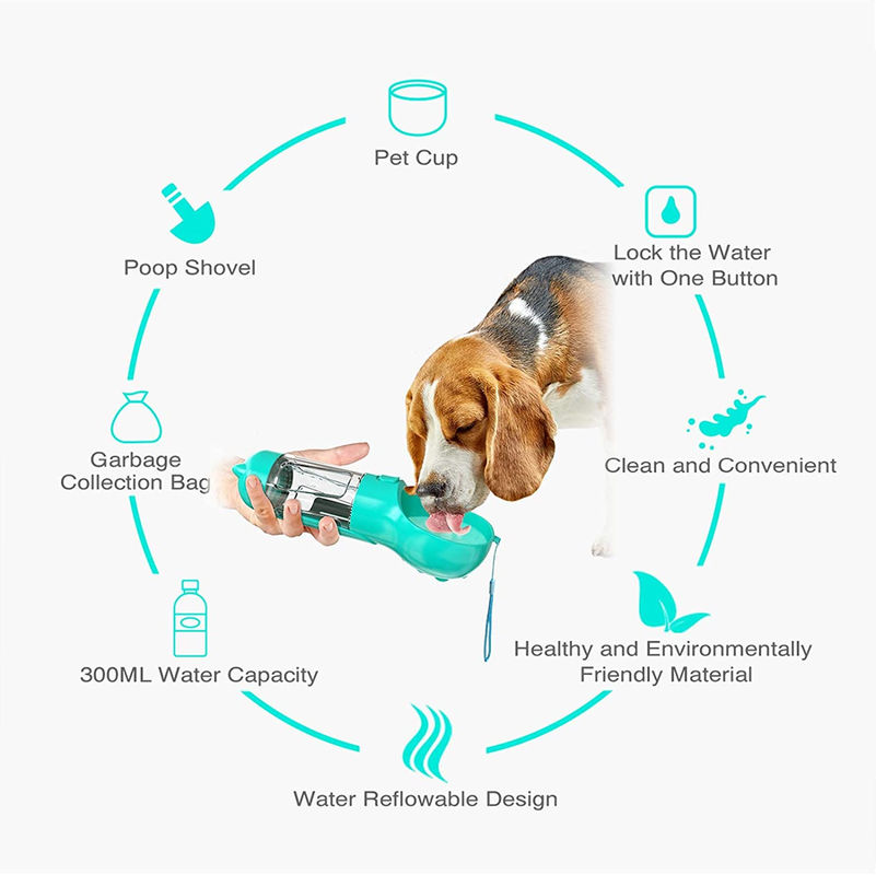 BSCI-Leck prüfen 2 in 1 Hundewasser-Flaschen-Welpen-Wasserspender mit Heck-Schaufel